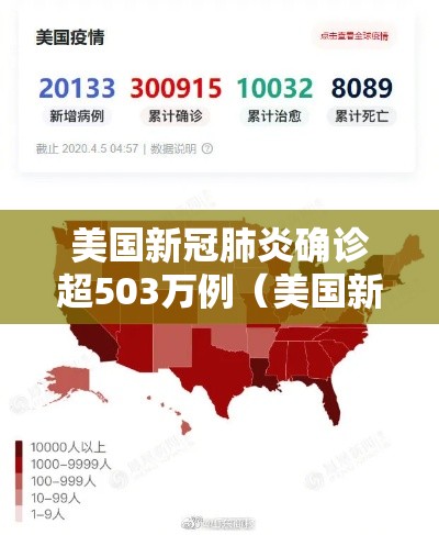 美国新冠肺炎确诊超503万例(美国新冠肺炎确诊病例超159万) 美国新冠肺炎确诊超503万例(美国新冠肺炎确诊病例超159万)