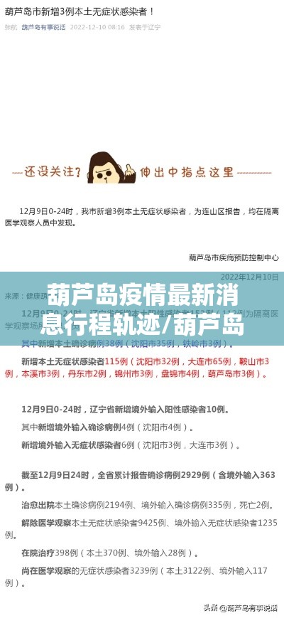 葫芦岛疫情最新消息行程轨迹/葫芦岛疫情最新情况播报