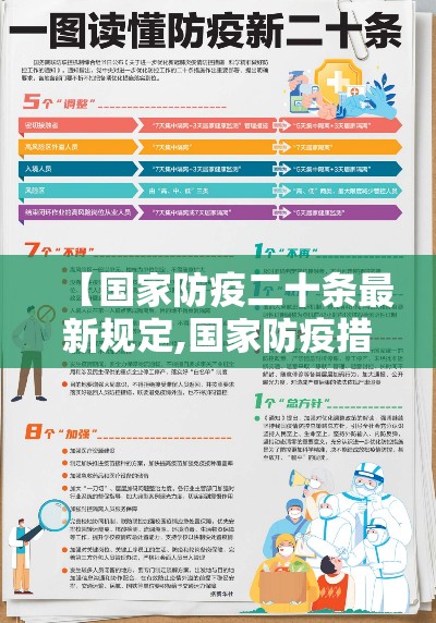 【国家防疫二十条最新规定,国家防疫措施】
