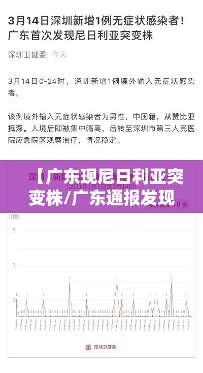 【广东现尼日利亚突变株/广东通报发现新冠病毒尼日利亚突变株】