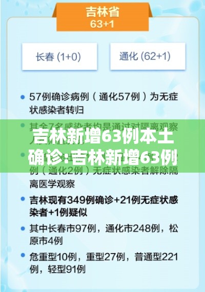 吉林新增63例本土确诊:吉林新增63例确诊行程