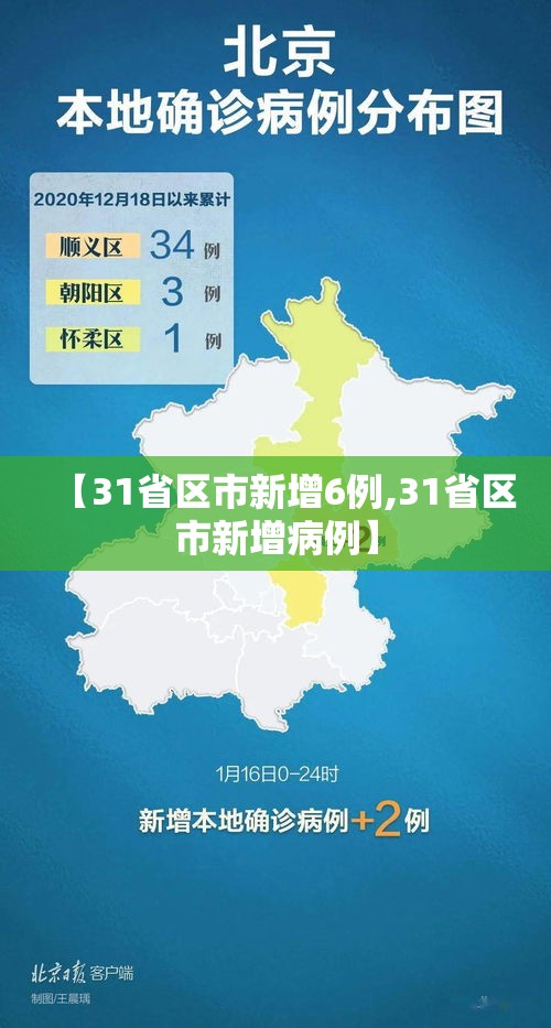 【31省区市新增6例,31省区市新增病例】