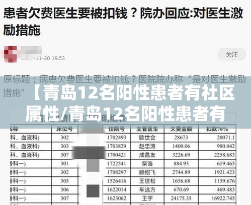 【青岛12名阳性患者有社区属性/青岛12名阳性患者有社区属性10月14日】