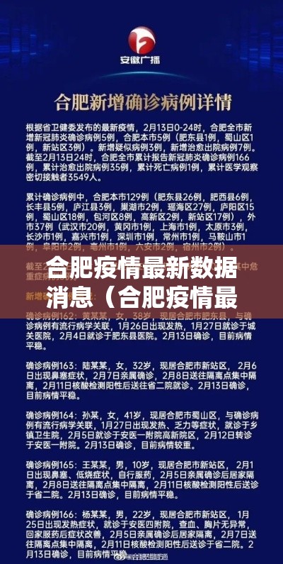 合肥疫情最新数据消息（合肥疫情最新信息）
