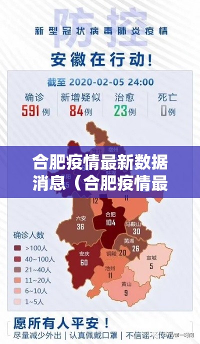 合肥疫情最新数据消息（合肥疫情最新信息）