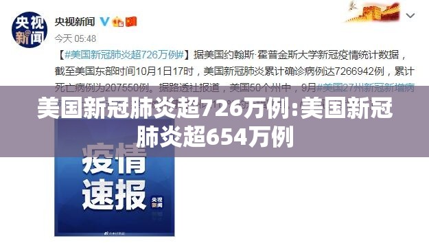 美国新冠肺炎超726万例:美国新冠肺炎超654万例