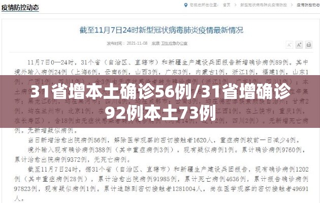 31省增本土确诊56例/31省增确诊92例本土73例 31省增本土确诊56例/31省增确诊92例本土73例