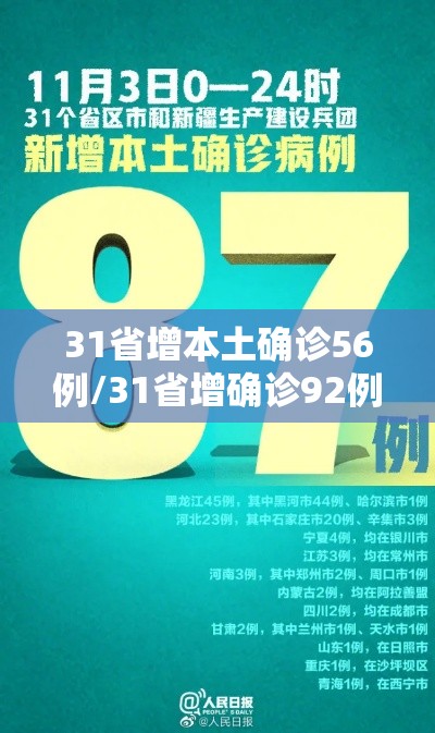 31省增本土确诊56例/31省增确诊92例本土73例 31省增本土确诊56例/31省增确诊92例本土73例