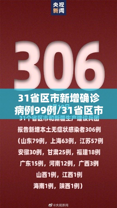 31省区市新增确诊病例99例/31省区市新增78例确诊病例