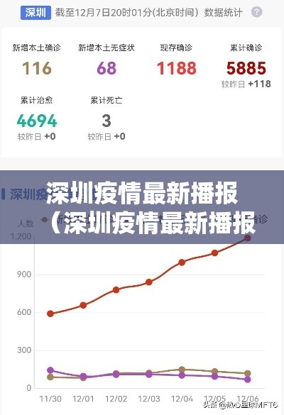 深圳疫情最新播报（深圳疫情最新播报今天）