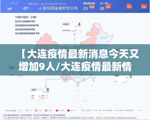 【大连疫情最新消息今天又增加9人/大连疫情最新情况今日新增轨迹】