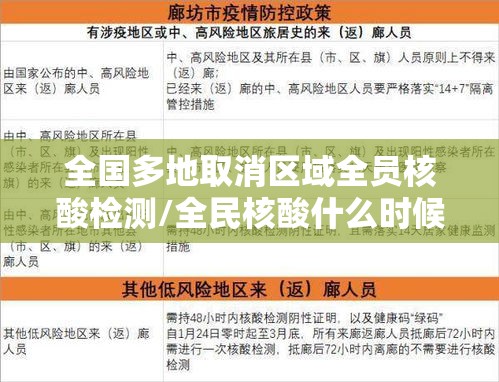 全国多地取消区域全员核酸检测/全民核酸什么时候取消