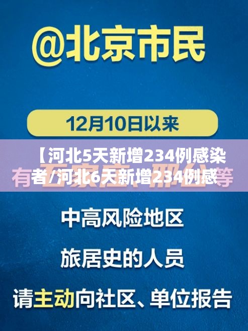 【河北5天新增234例感染者/河北6天新增234例感染者】 【河北5天新增234例感染者/河北6天新增234例感染者】
