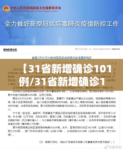 【31省新增确诊101例/31省新增确诊103例本土94例】