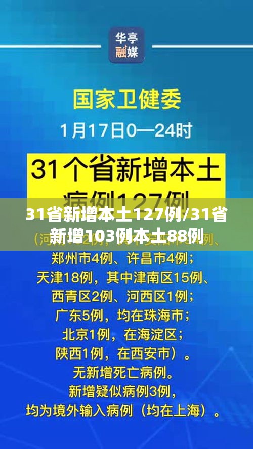 31省新增本土127例/31省新增103例本土88例