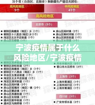 31省区市新增确诊25例/31省区市新增确诊22例 含本土2例