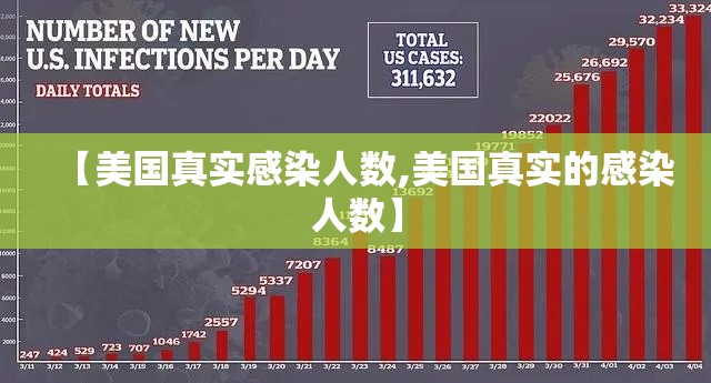 【美国真实感染人数,美国真实的感染人数】