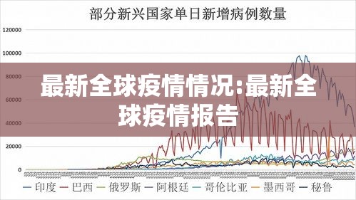 最新全球疫情情况:最新全球疫情报告