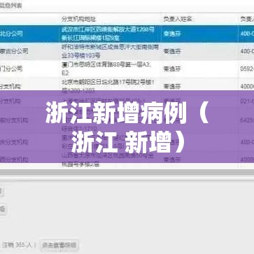 浙江新增病例（浙江 新增）
