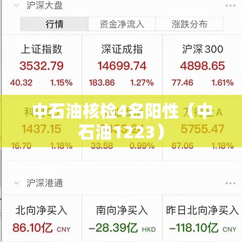中石油核检4名阳性（中石油1223）