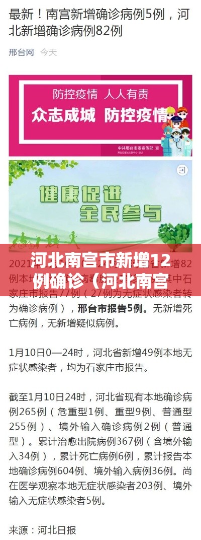 河北南宫市新增12例确诊（河北南宫确诊病例行动轨迹）