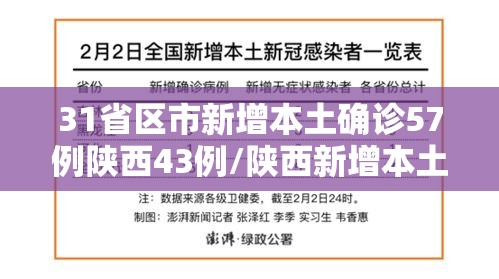 31省区市新增本土确诊57例陕西43例/陕西新增本土确诊病例活动轨迹