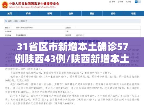 31省区市新增本土确诊57例陕西43例/陕西新增本土确诊病例活动轨迹