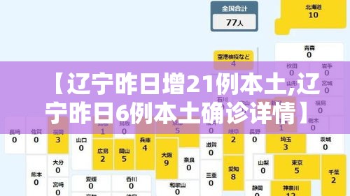 【辽宁昨日增21例本土,辽宁昨日6例本土确诊详情】 【辽宁昨日增21例本土,辽宁昨日6例本土确诊详情】