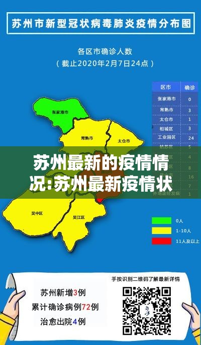 苏州最新的疫情情况:苏州最新疫情状况