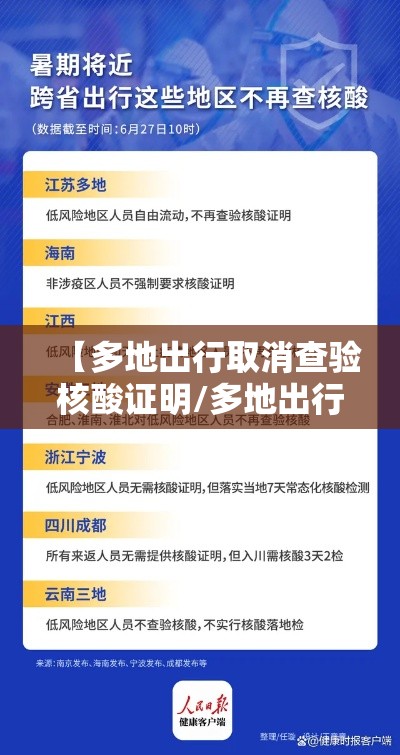 【多地出行取消查验核酸证明/多地出行取消查验核酸证明怎么办】