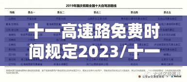 十一高速路免费时间规定2023/十一高速免费日期