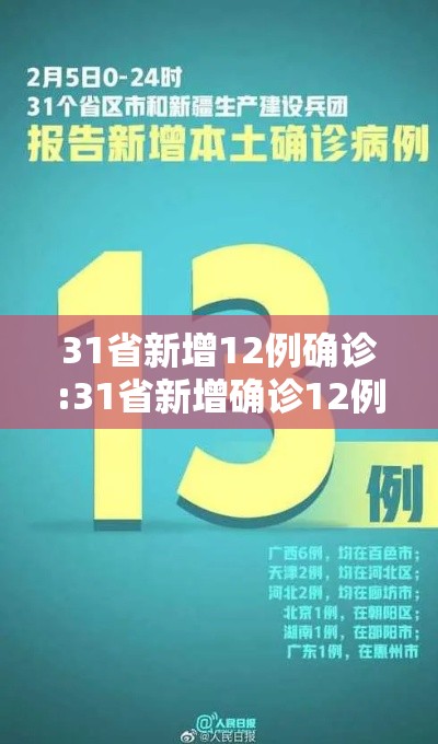 31省新增12例确诊:31省新增确诊12例含本土4例