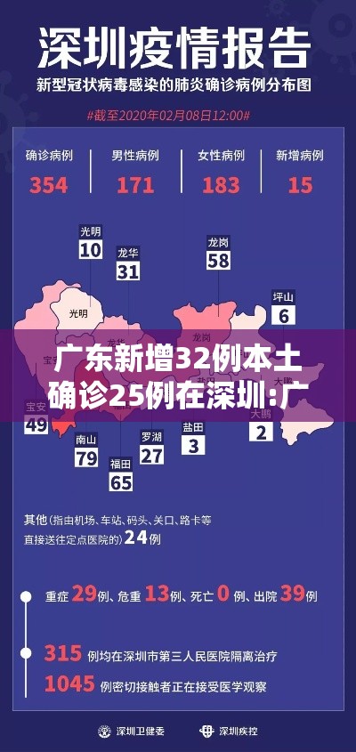 广东新增32例本土确诊25例在深圳:广东深圳新增病例最新消息