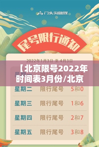 【北京限号2022年时间表3月份/北京限号时间段最新规定】