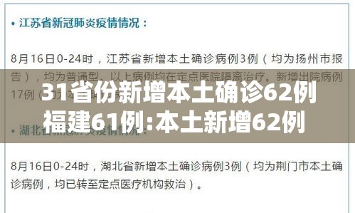 31省份新增本土确诊62例福建61例:本土新增62例 福建61例