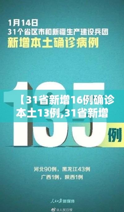 【31省新增16例确诊本土13例,31省新增本土确诊117例】