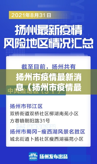 扬州市疫情最新消息（扬州市疫情最新报道）