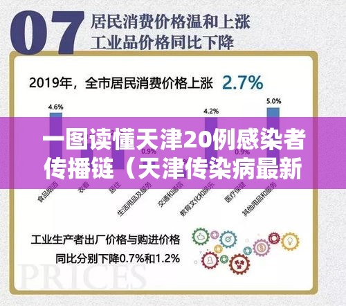 一图读懂天津20例感染者传播链（天津传染病最新消息）