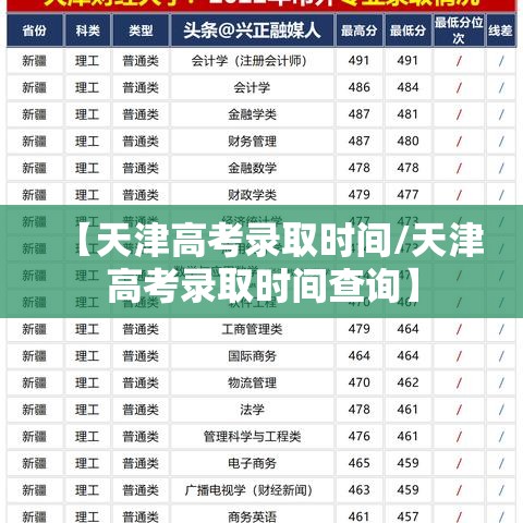 【天津高考录取时间/天津高考录取时间查询】