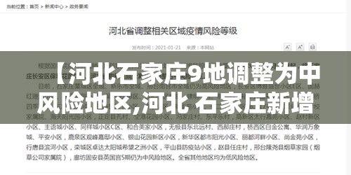 【河北石家庄9地调整为中风险地区,河北 石家庄新增九处中风险地区】