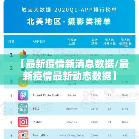 【最新疫情新消息数据/最新疫情最新动态数据】