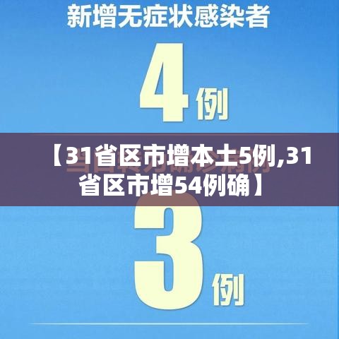 【31省区市增本土5例,31省区市增54例确】