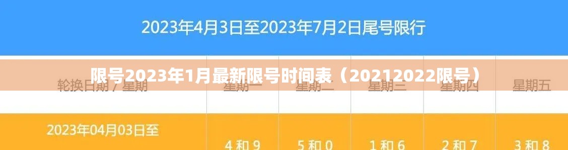 限号2023年1月最新限号时间表（20212022限号）