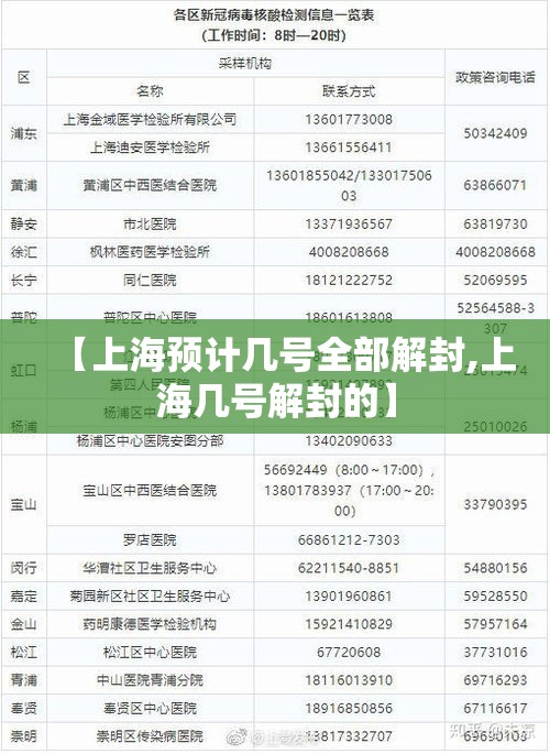 【上海预计几号全部解封,上海几号解封的】