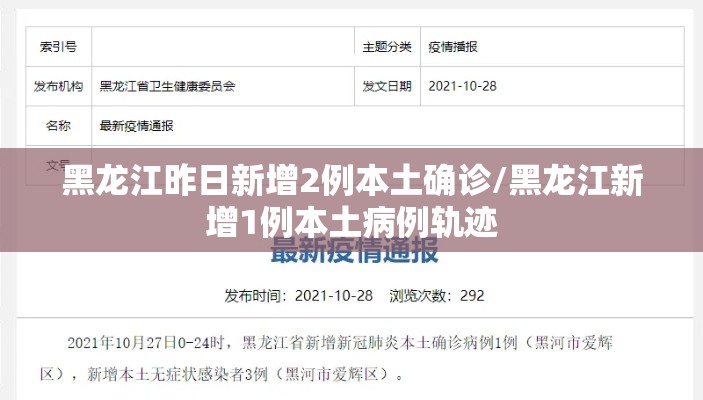 黑龙江昨日新增2例本土确诊/黑龙江新增1例本土病例轨迹