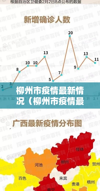 柳州市疫情最新情况（柳州市疫情最新文件）
