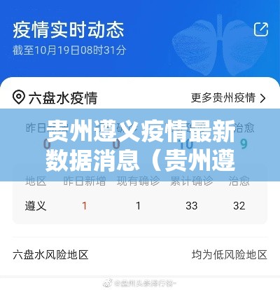 贵州遵义疫情最新数据消息（贵州遵义疫情最新消息新增15日）