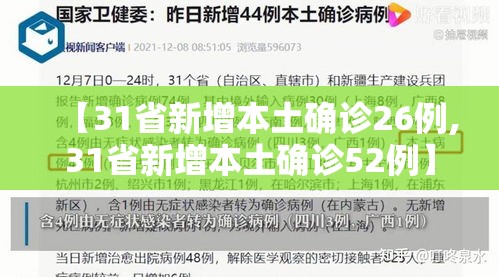 【31省新增本土确诊26例,31省新增本土确诊52例】