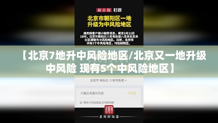 【北京7地升中风险地区/北京又一地升级中风险 现有5个中风险地区】