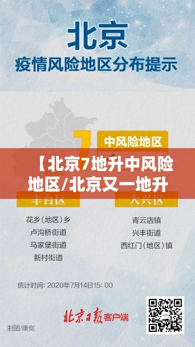 【北京7地升中风险地区/北京又一地升级中风险 现有5个中风险地区】